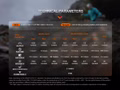 Fenix-HM65R-T-V2-1600-Lumen-aufladbare-18650-Akku-Stirnlampe-HM65R-T-4939_11.jpeg Fenix-HM65R-T-V2-1600-Lumen-aufladbare-18650-Akku-Stirnlampe-HM65R-T-4939_11.jpeg