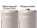 Molicel-INR21700-P50B--5000mAh-Li-Ionen-Akku--3-6V-3-7V--21700-Akku-60A-fuer-besonders-hohe-Stroeme-flachen-Pluspol-INR21700-P50B-4956_2.jpg