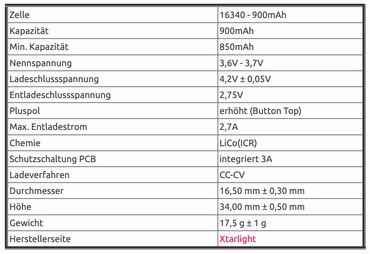 Xtar Li-Ion Akku Typ 16340 - 900 mAh mit USB-C