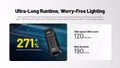 Nitecore-TUP2-MCT-1200-LUMEN-aufladbare-Schluesselbund-Lampe-TUP2-5022_5.jpeg