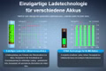 Xtar-MX8-----Universelles-Ladegeraet-fuer-1-5V--3-6-3-7V-Li-Ion-und-1-2V-Ni-MH-Akkus-MX8-5082_6.jpg