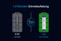 AAA-1-5V-1620mWh--ca--1000mAh---Micro--LR03--Li-Ionen-Akku--Wiederaufladbar--mit--Indikator-AAA-5090_6.jpg AAA-1-5V-1620mWh--ca--1000mAh---Micro--LR03--Li-Ionen-Akku--Wiederaufladbar--mit--Indikator-AAA-5090_6.jpg