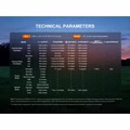 Fenix-E06R-Pro-----Kompakte-Profi-EDC-mit-Weiss---UV--und-Rotlicht-Laser-E06R-Pro-5106_5.jpg