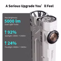 Loop-SK05-Pro-2-Spot-und-Flutlicht-Taschenlampe-5000-Lumen-Ankuendigung-SK05-pro-2-5110.jpeg