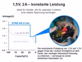 4x-XTAR-AA-1-5V-Li-Ionen-Akku-2450mAh-----USB-C-----mit-Konstante-Spannung-und-Akkuwechselanzeige-Lio-1-5-5127_6.jpg