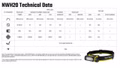 Nitecore-Worklight-Stirnlampe-NWH20-fokussierbar-HC65-UHE--5216_4.jpeg