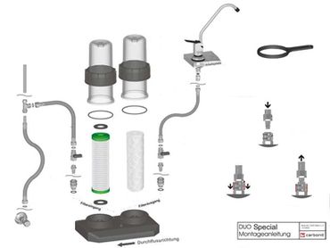 CARBONIT DUO-HP SPECIAL ohne Wasserhahn - Photo preview 2