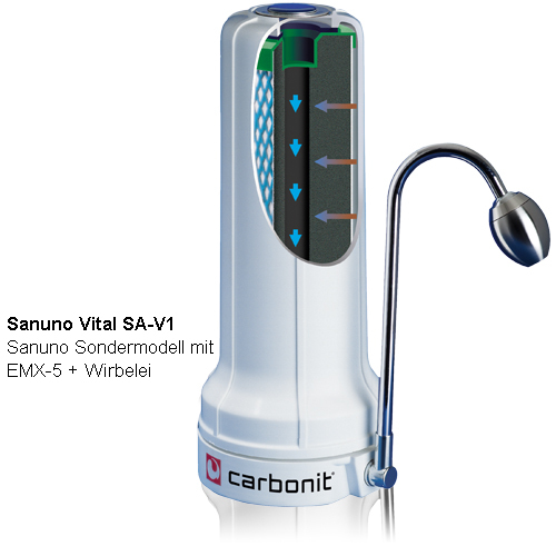 CARBONIT SANUNO VITAL - Photo 0