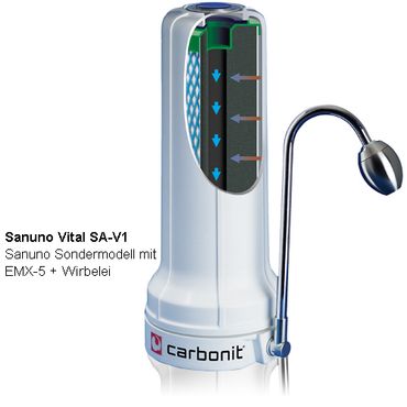 CARBONIT SANUNO VITAL - Photo preview 0