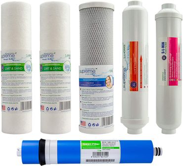 Ersatzfilterset geeignet für Pura Natura RO6 inkl. Membrane