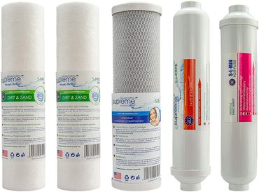 Ersatzfilterset geeignet für Pura Natura RO6