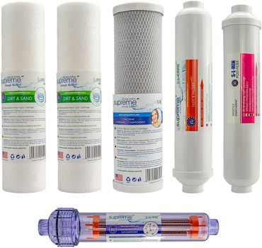 Ersatzfilterset geeignet für Pura Natura RO7