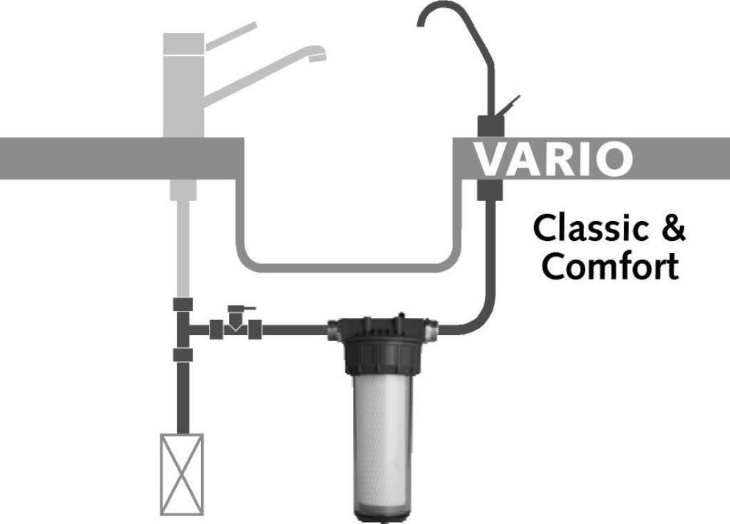 Sparset CARBONIT VARIO CLASSIC Wasserfilter + Dreiwege Wasserhahn GM , L schwarz + Wasseruhr - Photo 3