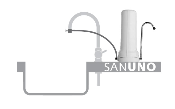 CARBONIT SANUNO SPARSET - Photo 2