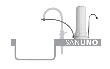 CARBONIT SANUNO SPARSET - Photo preview 2
