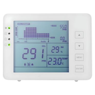 CO₂-Messgerät mit Ampelanzeige, Temperatur- & Luftfeuchtigkeitsmessung – NDIR-Sensor, Datenlogger & Alarmfunktion, CO2-Meter-Tester-Melder, Kohlendioxid-Detektor