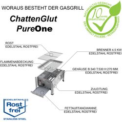 ChattengGlut PureOne - Bild 2