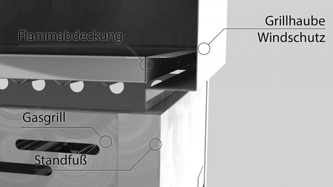 ChattenGlut Gastrobräter 2-flammig ChattenGlut Gastrobräter 2-flammig