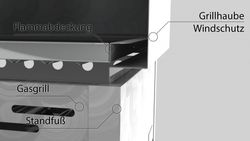 ChattenGlut Gastrobräter 2-flammig  - Bild 1