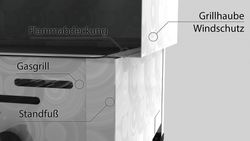 ChattenGlut Gastrobräter 1-flammig  - Bild 2