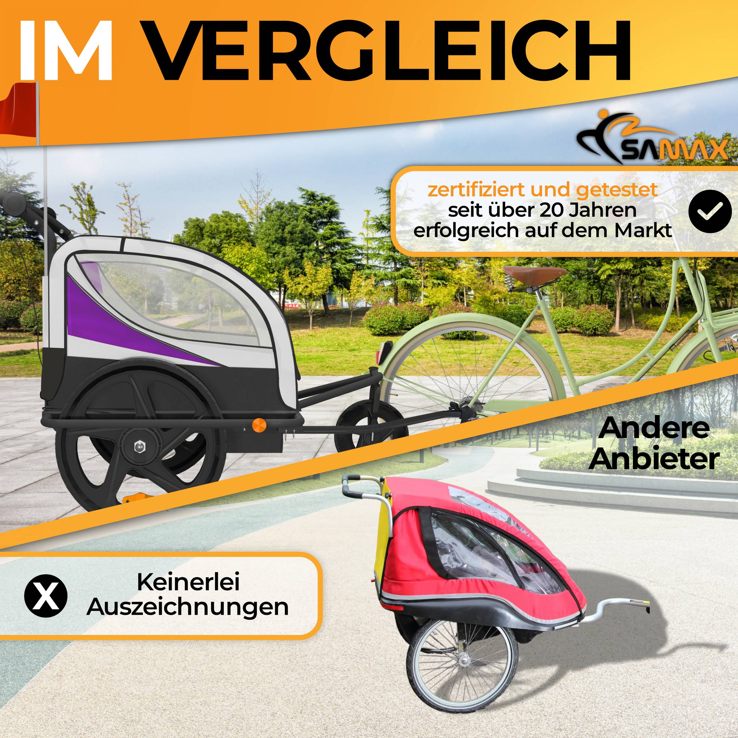 fahrradhelm regen Wasserdichtes Regencover für Fahrradhelme - CityBeetle - Neu REMINGTON E-Bike Klapprad Faltrad mutterpass Galaxy Hülle inkl. Adapterplatte (Modell):Galaxy S24 Ultra
