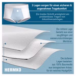 Herren Inkontinenz Slip Erklärung