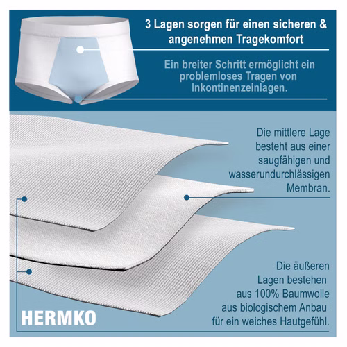Herren Inkontinenz Slip Erklärung Herren Inkontinenz Slip Erklärung