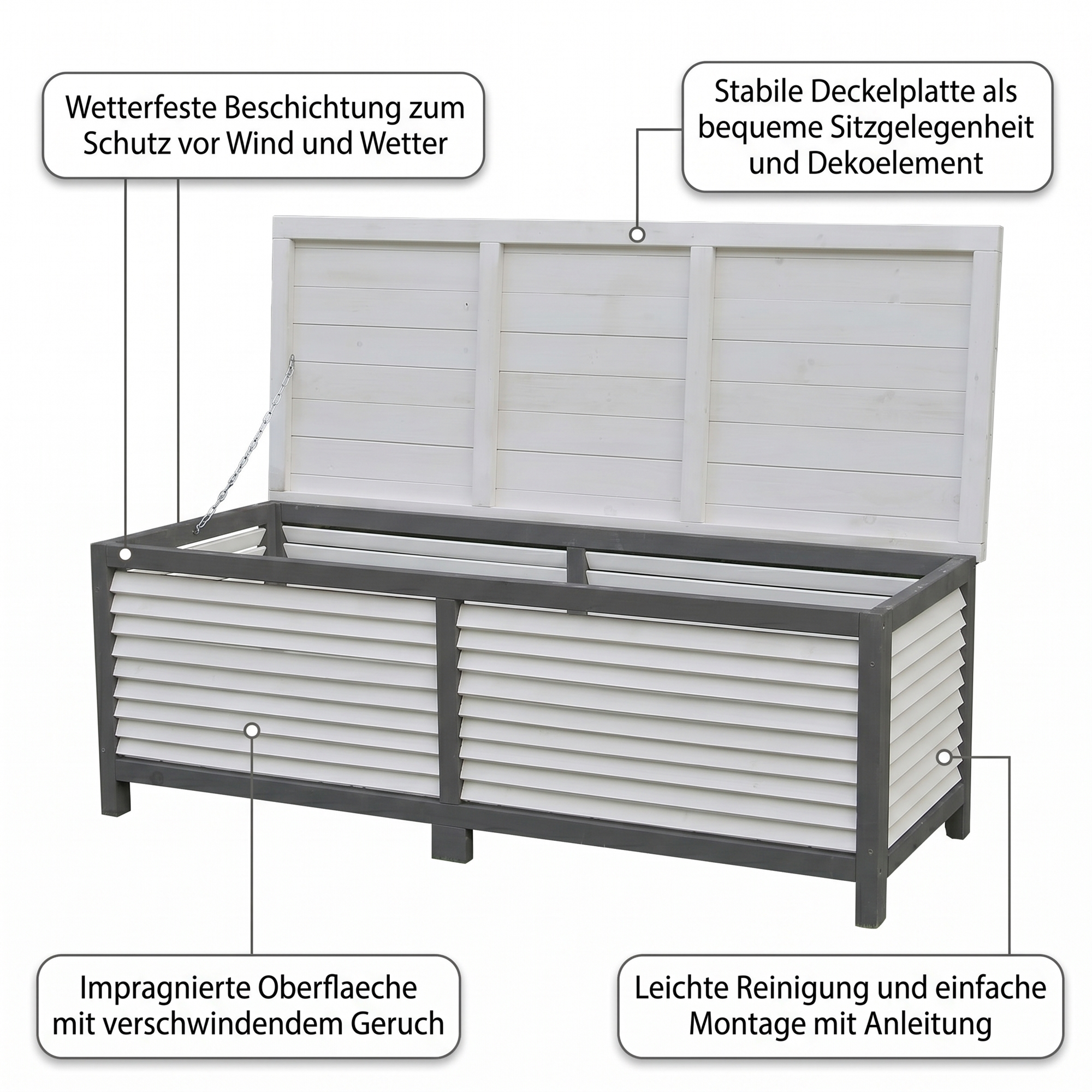küchenplaner online höffner #meinhöffi // Home Connect Garten Künstliche Rebe Dekoration
