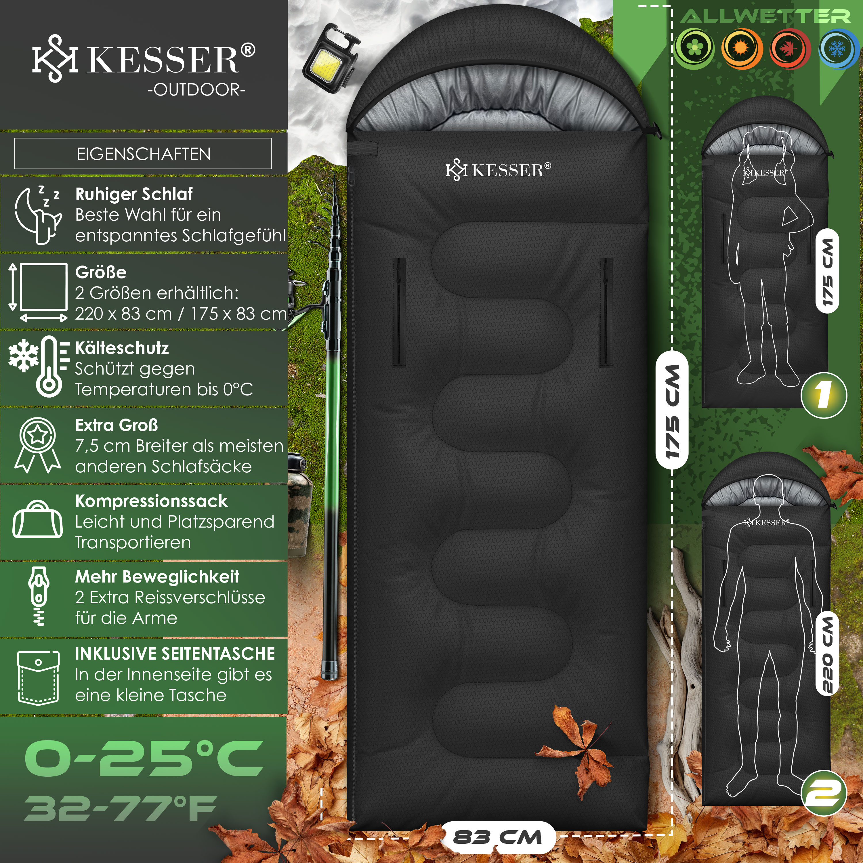 zöllner schlafsack winter Winterschlafsack mit Arm Smart friends bmw adventure 1200 Misurare:30x40 cm Lenkerband: Contec Prestige.Grip Lenkerband