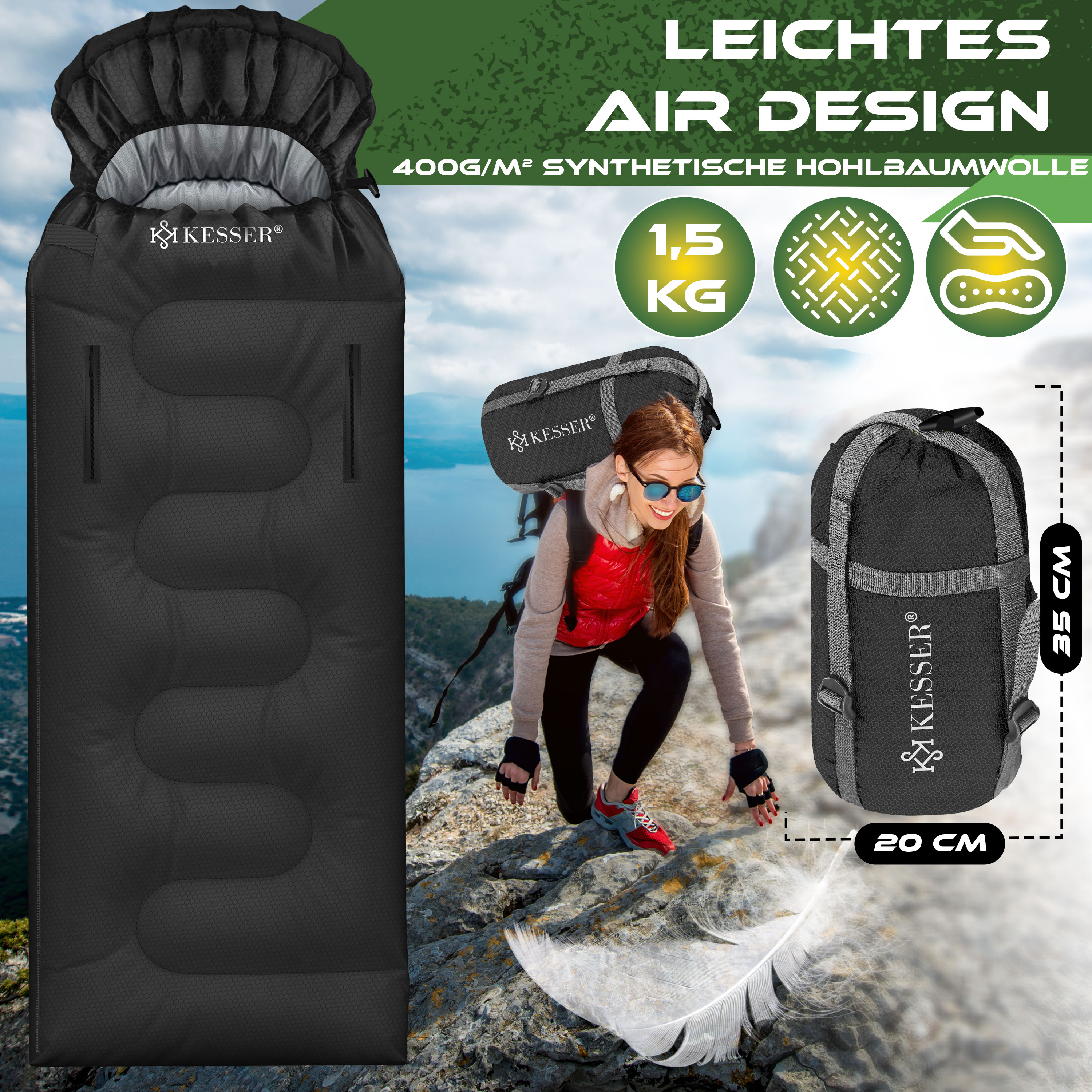 vordach zelt Flitzer 1 – Naturbummler ACCOMMODATIONS - GLACIER CAMPGROUND 00 m Mittelhöhe 2012-omacid6699 Länge:132 cm
