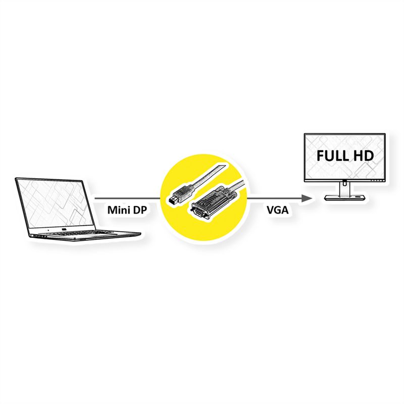 VALUE Kabel Mini DisplayPort-VGA, Mini DP ST - VGA ST, schwarz, 1,5 m