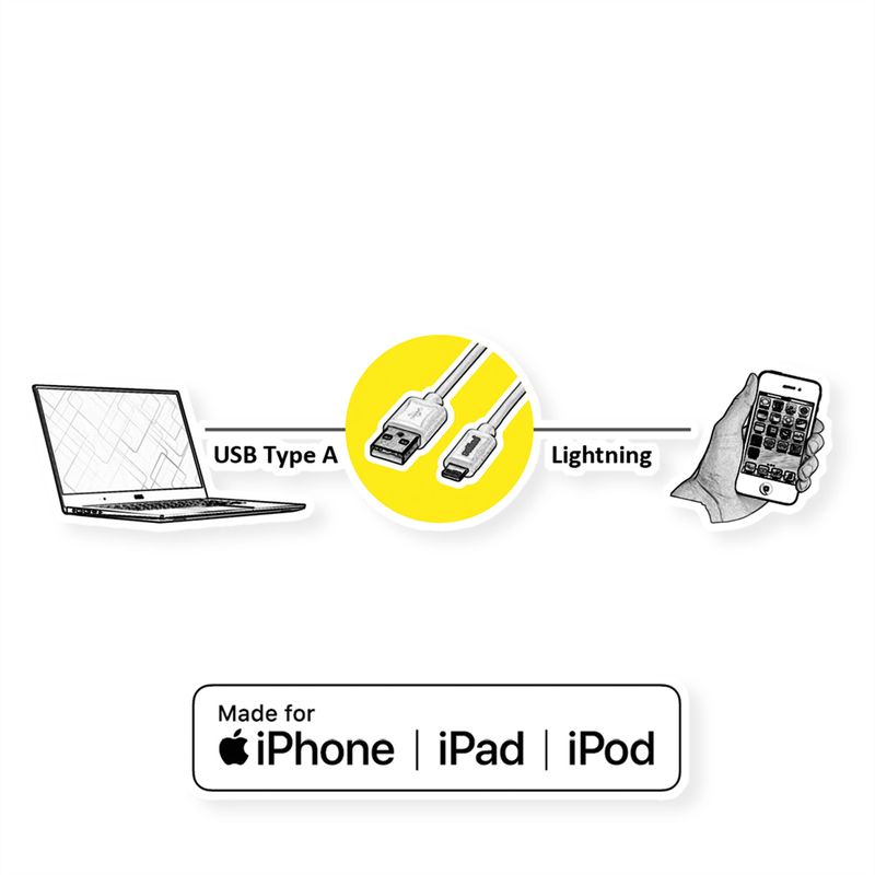 ROLINE GOLD USB 2.0 Sync- & Ladekabel mit Lightning Connector, 1 m