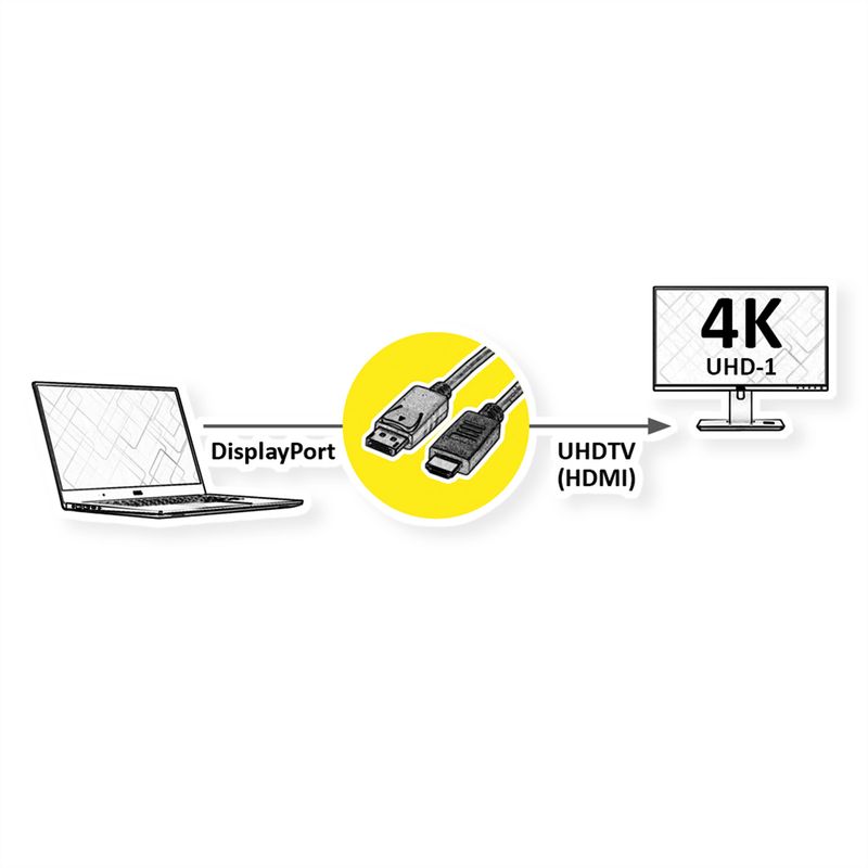 VALUE DisplayPort Kabel DP - UHDTV, ST/ST, schwarz, 7,5 m