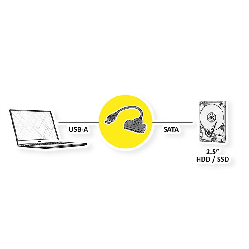 VALUE USB 3.2 Gen 1 zu SATA 6.0 Gbit/s Konverter