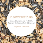 02-zusammensetzung.png