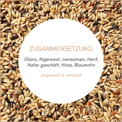 02-zusammensetzung.png 02-zusammensetzung.png