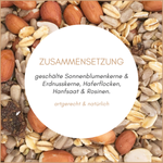 02-zusammensetzung.png