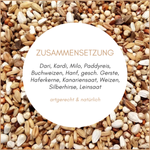 02-zusammensetzung-superdiaet.png
