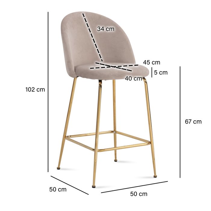 Barhocker 2er Set FineBuy Barstuhl Samt Tresenhocker Küchenhocker 110 kg Stoff – Maßzeichnung
