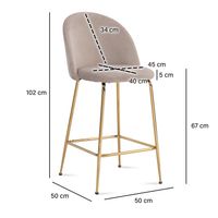 Barhocker 2er Set FineBuy Barstuhl Samt Tresenhocker Küchenhocker 110 kg Stoff – Ansicht 3