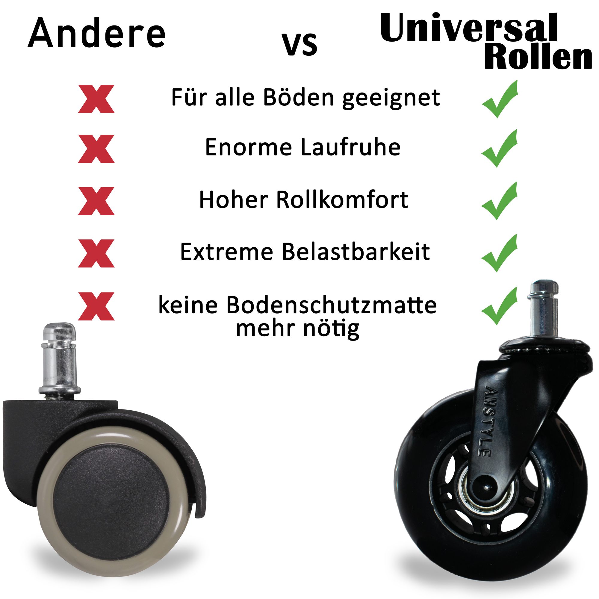 5er Set Bürostuhlrollen Schwerlastrollen Schwarz Hartbodenrollen Universalrollen – Ansicht 4