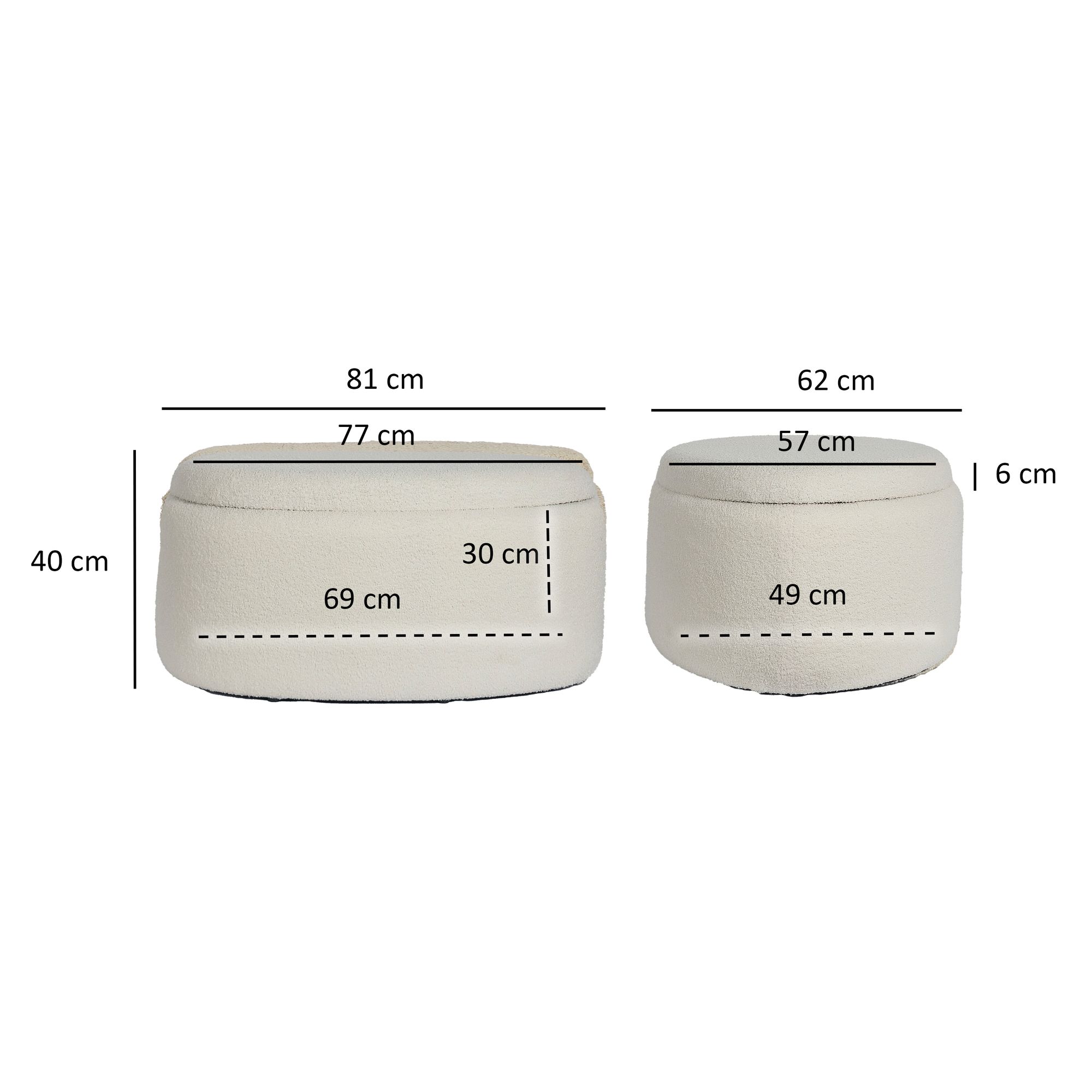 Sitzhocker FineBuy Polsterhocker Stoff mit Stauraum oval 81 cm Creme modern – Ansicht 3