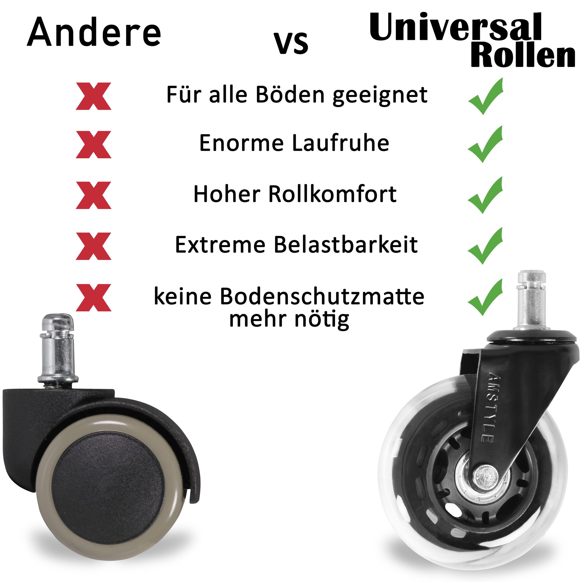 5er-Set Bürostuhlrollen Ø 75mm Drehstuhlrollen Hartboden Gummi Hartbodenrollen – Ansicht 5