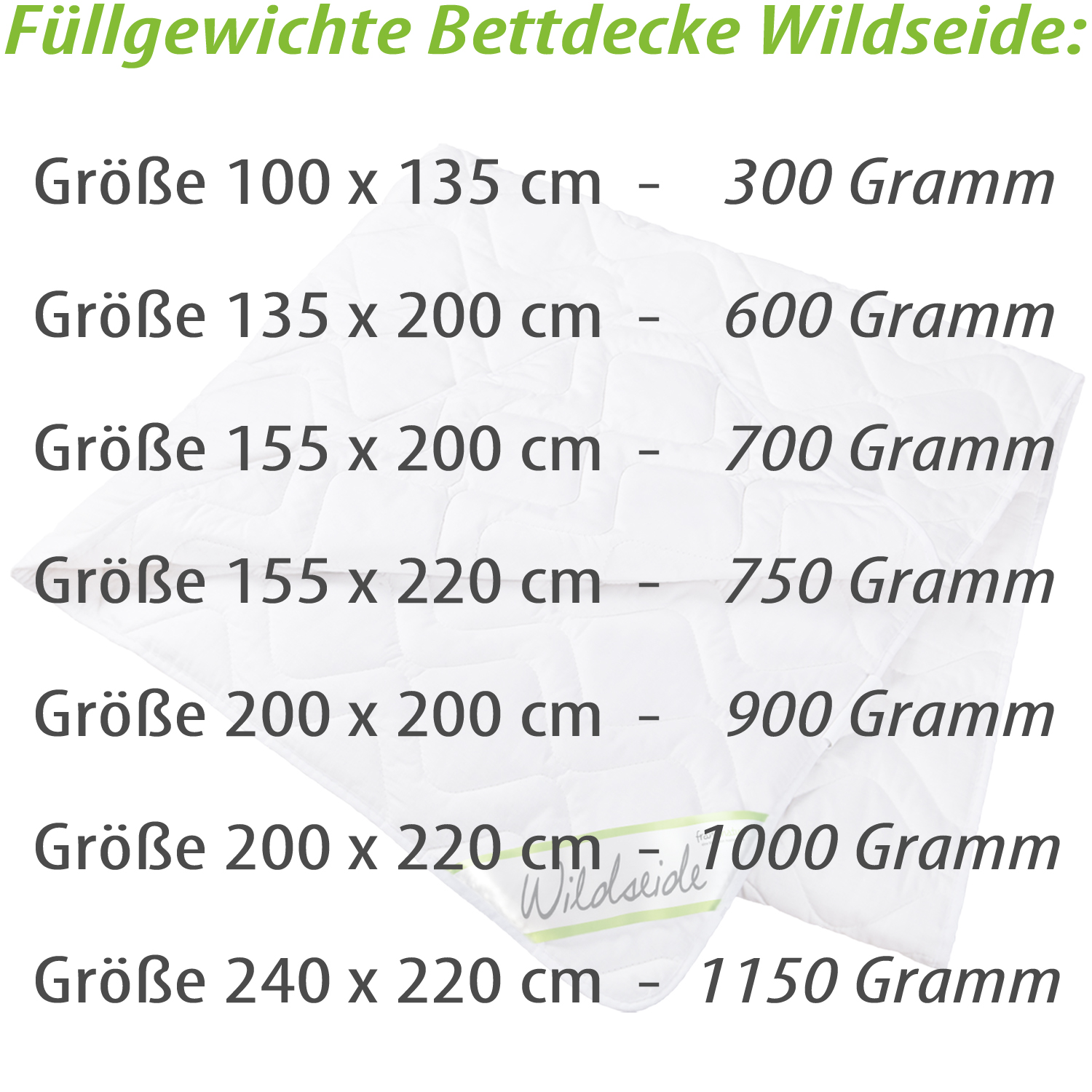 Bettdecke Sommer Decke Leicht Stepp Bett Baumwolle waschbar 90 Grad Wild Seide