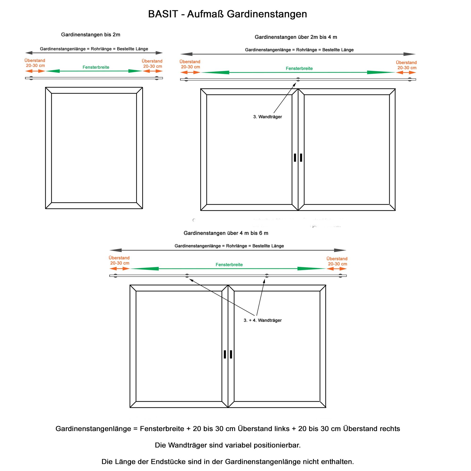 Gardinenstange Set Edelstahl Look Metall Ø 19mm zur Deckenbefestigung 2-lauf Schräge, Länge wählbar D28 E66 E61
