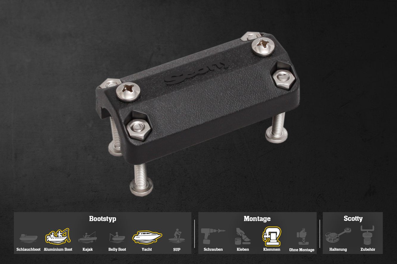 Scotty Basis Rail Mount Adapter (Ø 22-25 mm) Stange Reling Montage: Klemmen