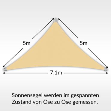 escapist 15d tarp Shelter Colour:Pistachio Rimpact PRO V2 – Frame Type_Full Frame secure pitching