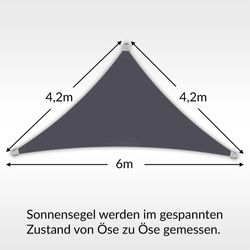 2 sonnensegel BARAKYEG Rechteckig x 3 Meter Sonnenschutz Wasserdicht,UV-Schutz,Luftdurchlässig,Garten Balkon & Terrasse Garten Camping Outdoor Wetterbeständig inkl Befestigungsseile,Grau Hersteller-Artikel-Nr. 98655-292 empasa Deckenhalterung Deckenhalter Halterung Farbe:coal
