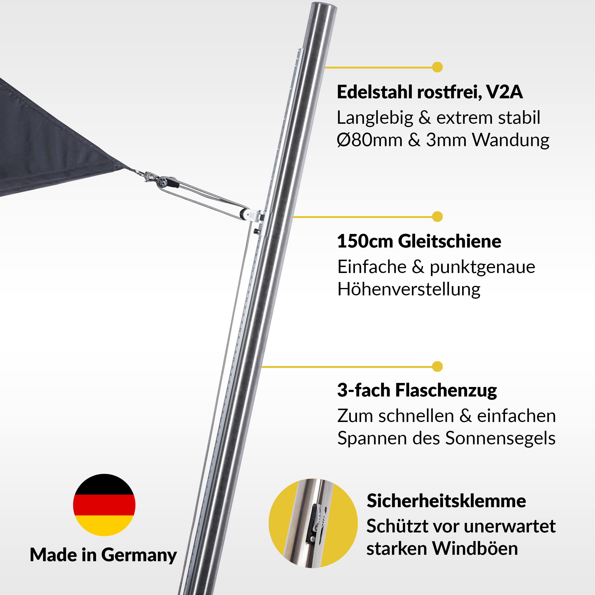 sonnensegel 360 Balkon x 520 cm, Sonnenschutz Wetterbeständig Rechteck Uv-Schutz inkl Befestigungsseile Sonnensegel Balkon mit Ösen Und Befestigungsseile, Sandgelb 1. Fütterung:2.5 TOG Zöllner Jumper - Schlafsack All Ages