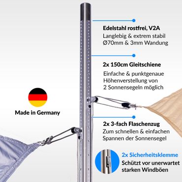 kleine wanderrucksäcke für damen Der ideale Wanderrucksack kurze Wanderung – Radfahren im Emsland | Toe Clip Size:Large muetzen